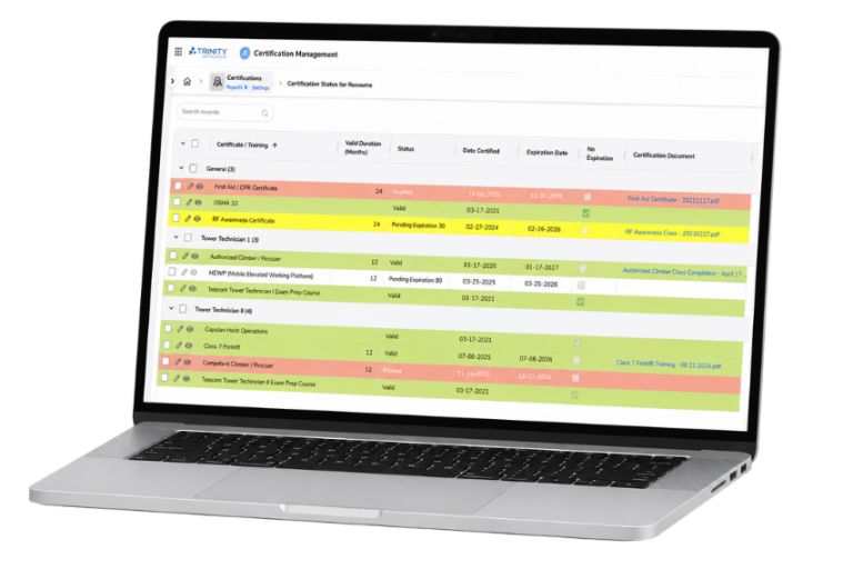 Quickbase Certification And Training | Trinity Integrated Solutions