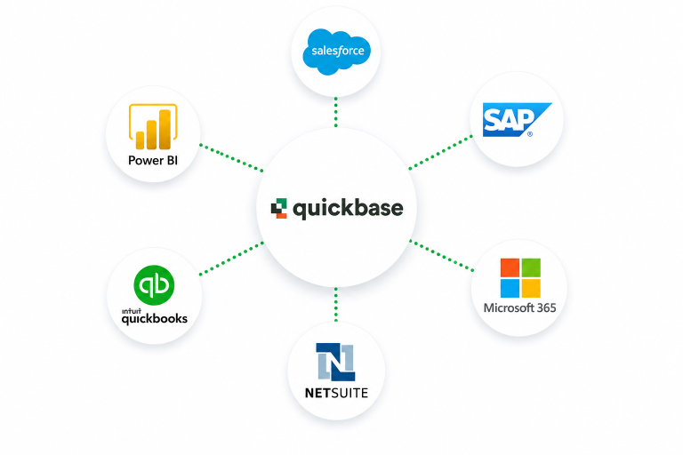 Quickbase | Trinity Integrated Solutions