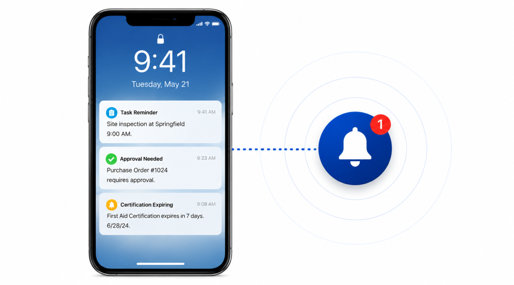 Quickbase | Trinity Integrated Solutions