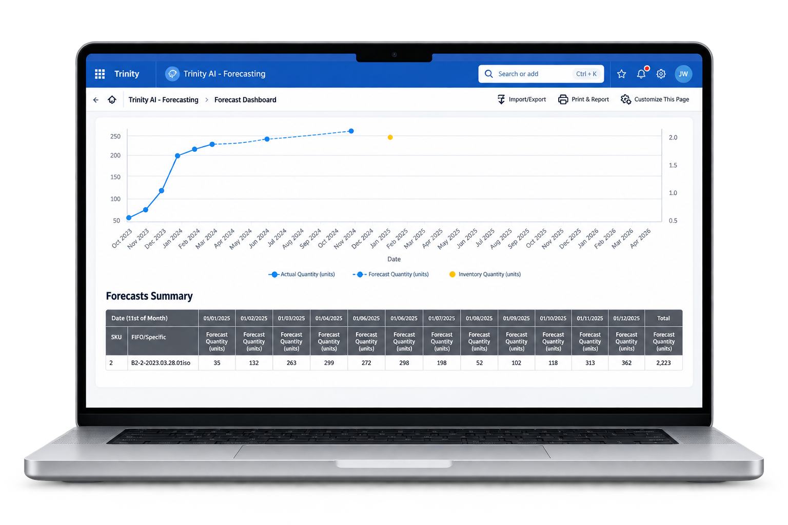 Laptop showing AI Forecasting